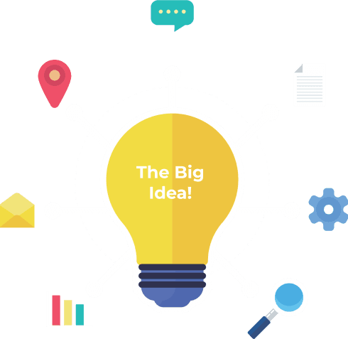 big idea